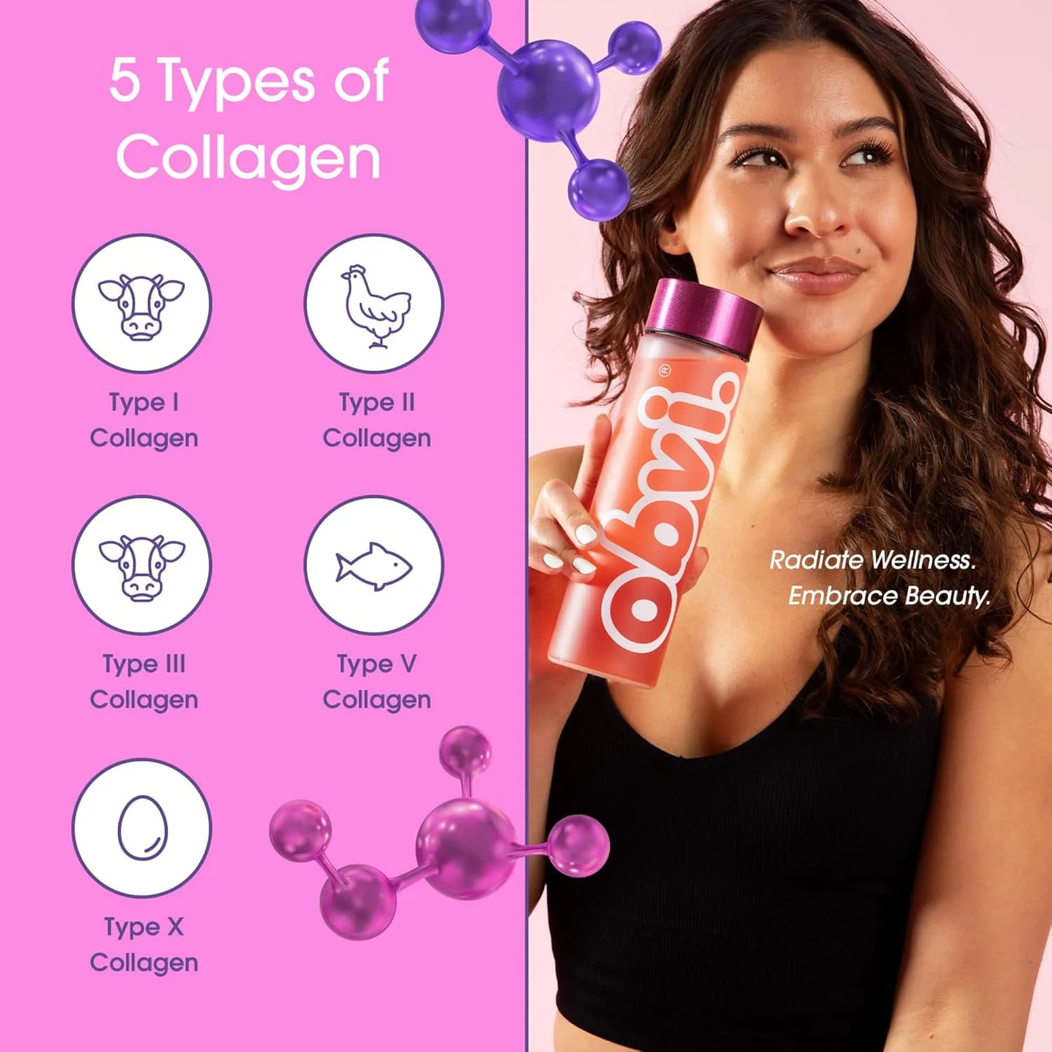 5 Types of Collagen